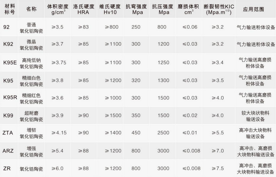 008PG����(�й���)-�ٷ���վ