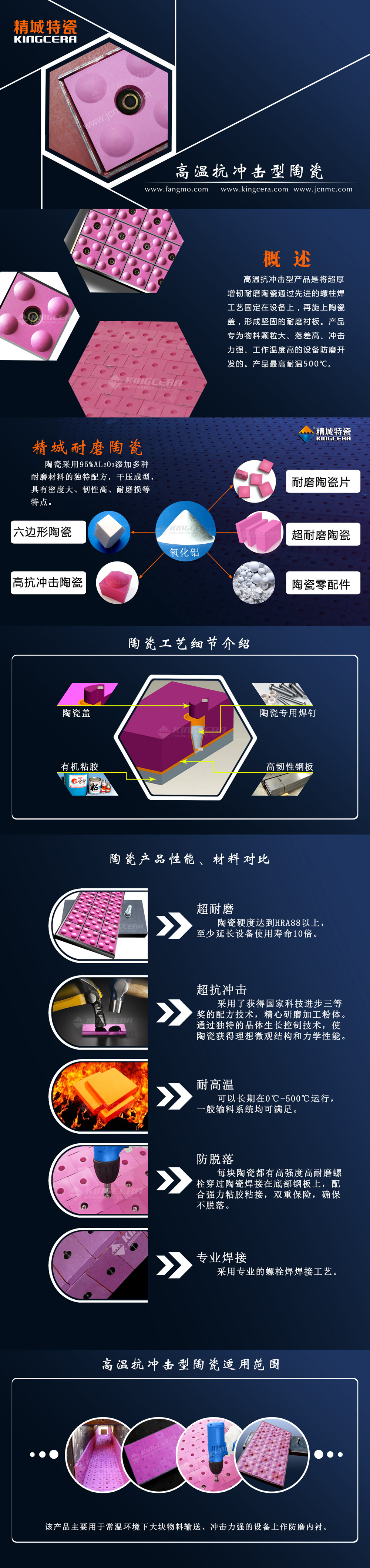����008PG���ʸ��¿�����͸����մɳİ�